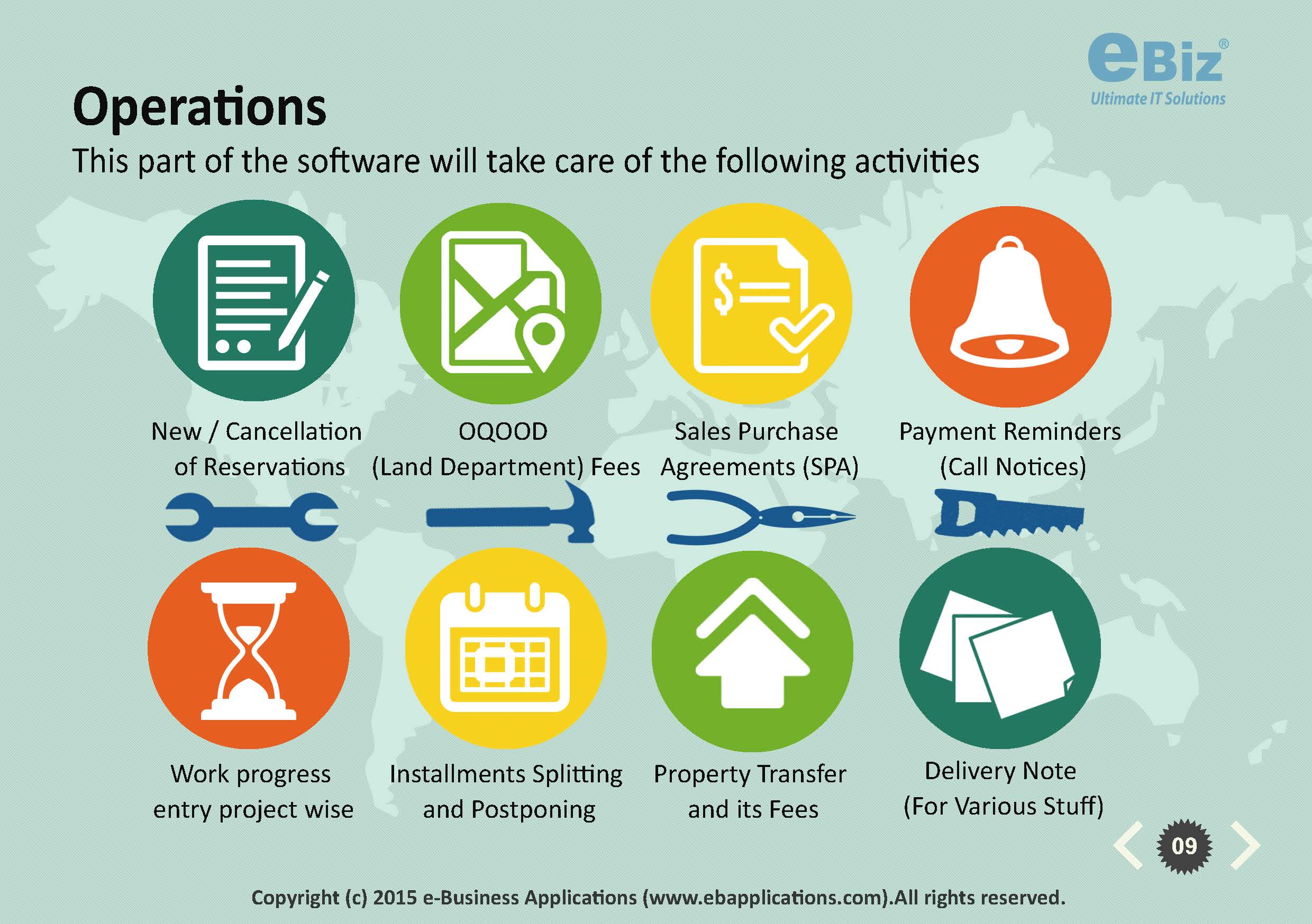 Analyst ERP Developers Software